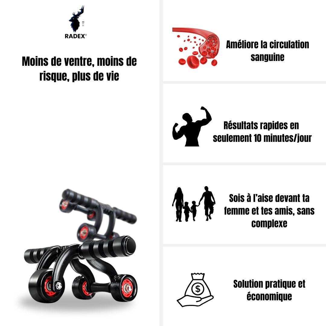 ROUE-ABDOMINALE RADEX™